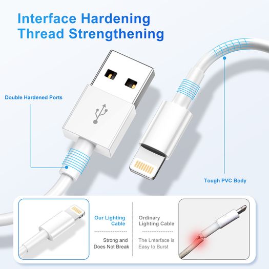 Lightning Apple iPhone Sync Data Cable Fast Charging for Apple iPhone 6, 6s, 7, 8, 11, 12 Plus 13, 14 Promax