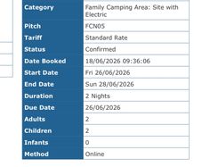 River Valley Campsite