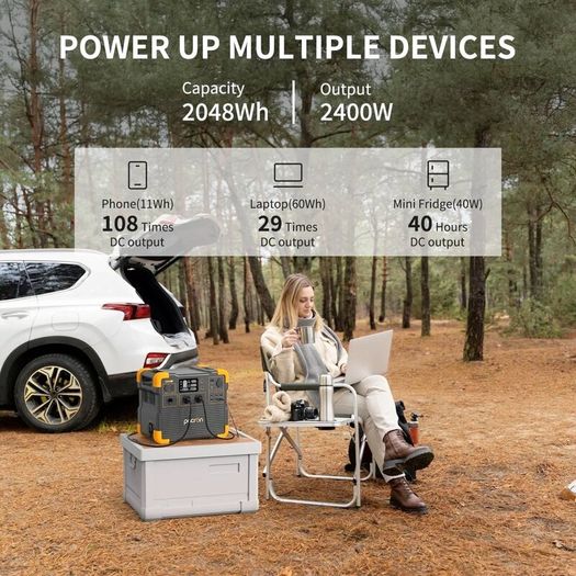 PECRON 2.4kw Solar Power Station E2400LFP