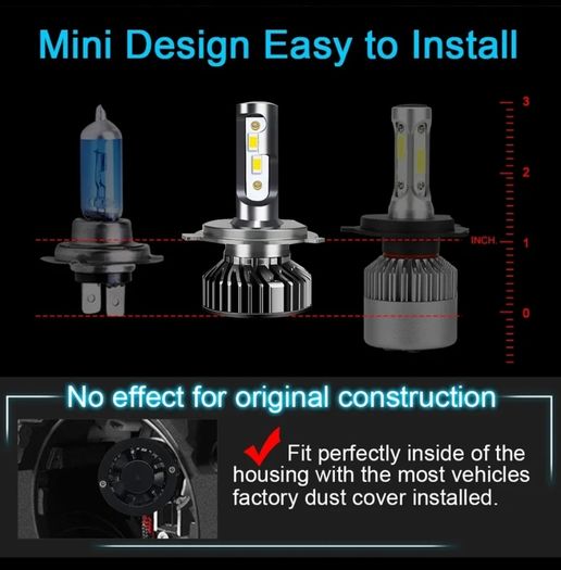 H7 LED Canbus Bulbs- Super Bright 28000lm Car LED Headlight Bulbs