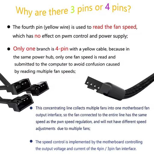 4-pins 4pins 1 to 3 Way PWM Fan Splitter Cable, Cooled 1 to 3 Way Tap Sleeve Extension Braided Cable Extension Cable Free viewing