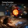 Planetarium Star Projector,Realistic Starry Sky Night Light with 12 Film Discs Image 6