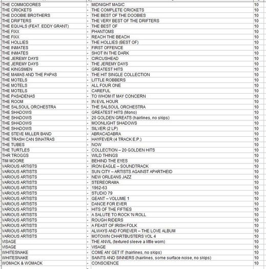 Heaven 17 - Vinyl Records + hundreds more