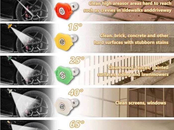 4000PSI High Pressure Washer Gun with 5 Water nozzle Tip, Cleaner Gun Car Wash Water Gun for Car Cleaning (M22 14MM Hose Connector & Karcher Quick connector)