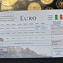 Prestige Ireland .999 Rhodium and 24k Gold Plated Coin Set 2002 + Proof Medal UNC Only 9,999 Set's Image 10