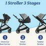 Graco Modes Element Travel System 3 in 1 Stroller Image 8