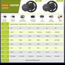 new befang 500w mid drive ebike conversion kit , with or without New  36v 24amp 864wh battery Image 8