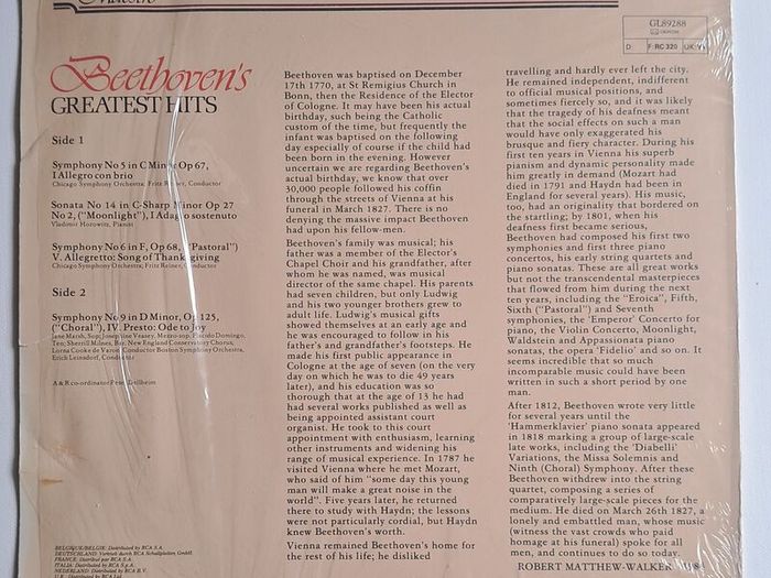 Beethoven's Greatest Hits