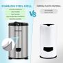 Spin Dryer 4kg by Umelome, Energy&Power Saving Spinner 2800 RPM Clothes Dryer, Energy Efficiency Class: A+++, Gravity Drain dryer, Silvery Image 8