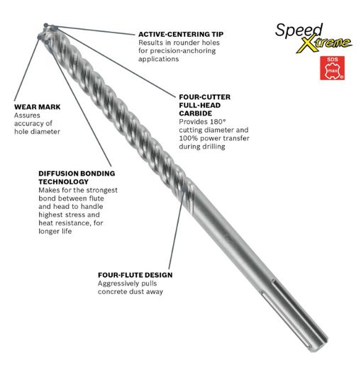 Bosch SDS Max 5/8 inch x 21 inch long Masonary Bit, Speed X