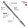 Bosch SDS Max 5/8 inch x 21 inch long Masonary Bit, Speed X Image 2