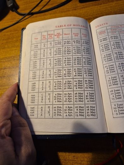 The Sunday Missal, 1987. Sunday Masses for the entire three-year cycle complete in one volume. Collins