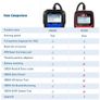 KONNWEI KW350 OBD2 Diagnostic Scanner for Car VAG VW Audi Seat Skoda ABS Airbag Reset Oil Service Light EPB Diagnostic Tool Electric Handbrake reset Image 4