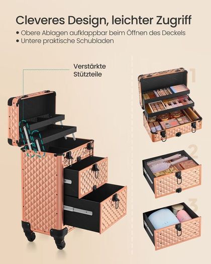 Cosmetic case various colours