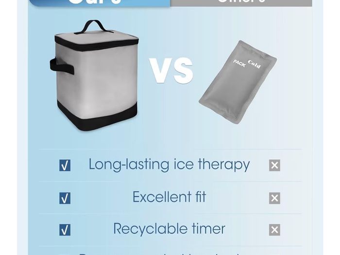 Ice machine for knee/hip injury