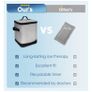 Ice machine for knee/hip injury Image 10