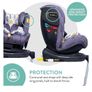 Cosatto All in All Rotate 360 Swivel Spin Car Seat Image 5