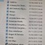 Lenovo ThinkCentre 300GB HDD, 2GB Ram in excellent condition Image 4