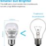 80-100W Equivalent LED Light Bulbs, 3000K Soft Warm White E27 Edison Screw LED Bulbs, Non-Dimmable 1600lm Bright Energy Saving Bulbs, Pack of 4 or 6 [Energy Class A++] Image 2