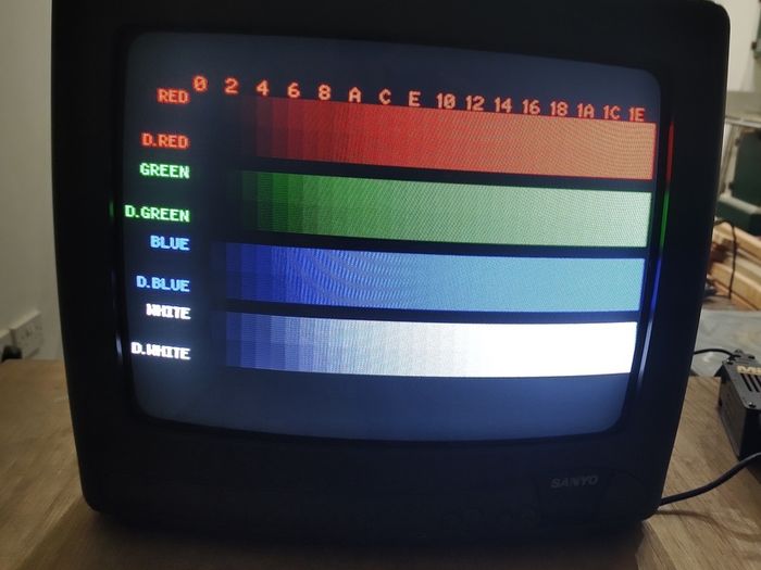 Sanyo 14 Inch CRT TV Television