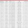Starter Motor Astra / Corsa / Kalos Image 5