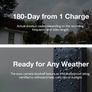 AOSU Video Doorbell PRO with 2K QHD Camera with HOMEBASE- - Brand New/Sealed Image 10