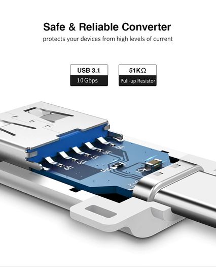 2 X Ugreen USB 3.1 Gen 2 (10 Gbps) Type-C (Male) to Type-A (Female) OTG Adapter/Convertor (Brand New/Warranty)
