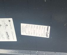 Thules Roof box