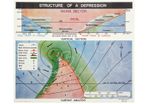 W. & S. MaGowan Meteorological Service Dublin The Structure of a Depression Near A2 Size Weather/Scienc/Physics Poster/Lithograph 1973