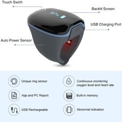 Wellue O2 Ring - Oxygen Monitor / Sleep Tracking / apnea test