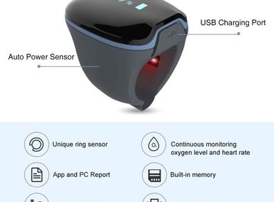 Wellue O2 Ring - Oxygen Monitor / Sleep Tracking / apnea test