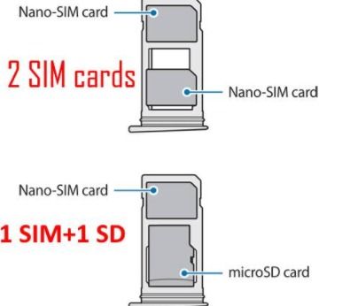 Samsung Galaxy Note 8 Sim Card Tray Holder