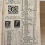 Vintage Stanley Gibbons simplified stamp catalogue 1948 Image 6