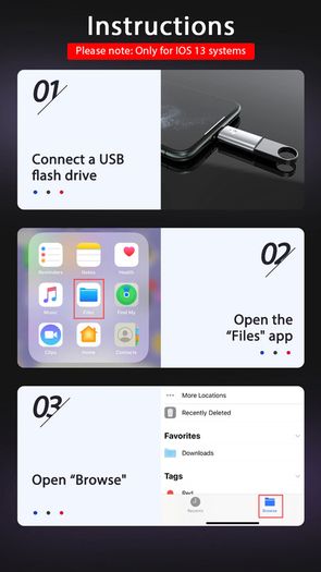 !ACCEZZ Apple OTG Lightning (Male) to USB Type-A (Female) Adapter/Convertor (Brand New/Warranty)