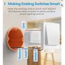Meross MSS810 Smart Light Switch Module, DIY Wall Switch Module, Wireless Relay Image 2