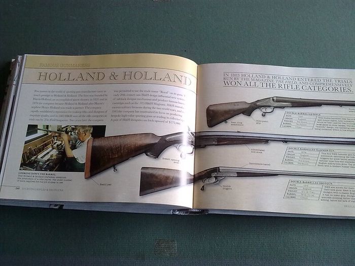Guns a visual history
