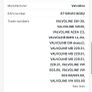 Valvoline 5w30 Fully Synthetic Engine Oil 5L Image 4