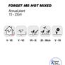 (F) Forget Me Not seeds Mixed 0.5g (883232) Image 2