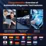 FOXWELL GT60 System Bidirectional OBD2 Scanner with Storage Case, OE-Level Diagnostic Scan Tool with 23+Resets, LIVE DATA/Oil/EPB/DPF/SAS/ TPMS/ Injector/ Throttle Etc, Active Test, Auto VIN, 32GB ROM, 2-Year Updates, Car Troubleshooting Tools Image 7