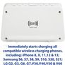 NEW SALE | Wireless Charging Alarm Clock Radio - Dimmable Display, USB Charging, FM Radio, Dual Alarms, No Tick Alarm Clock Bedside Image 3
