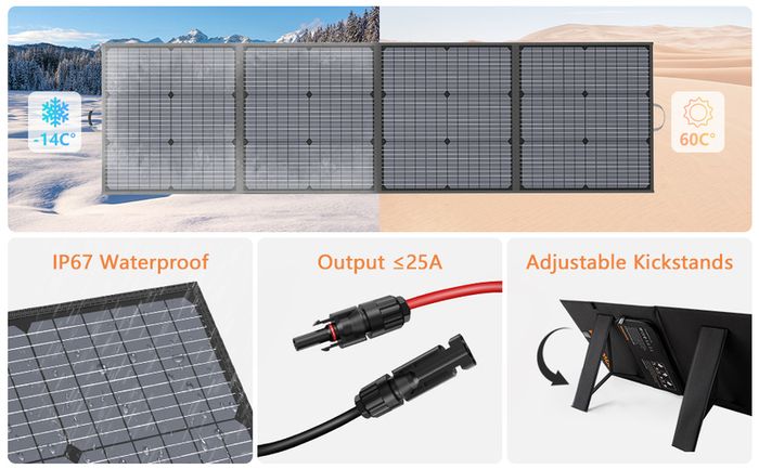 220W portable solar panel for camper van boat home