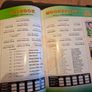 Gaa Programmes Kildare County Final 2000 Kilcock V Moorefield Image 2
