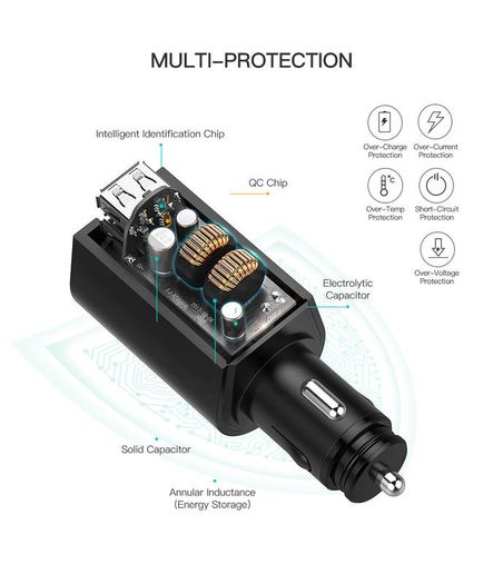 Ugreen QC 3.0 Car Quick Charger Adapter Car Cigarette Lighter Splitter 60W Dual USB (Brand New/Warranty)