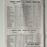 Tottenham Hotspur 1970/71 Matchday Programmes Image 5