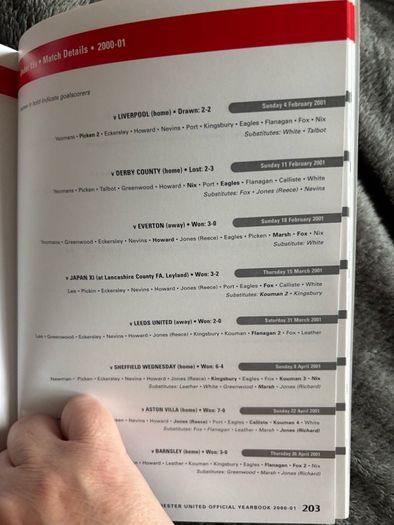Manchester United Official Yearbook 2001