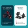 RPM Adjustable Dumbell Set 24Kg Image 6
