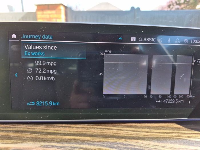 Bmw 530e Se 2019 (192)