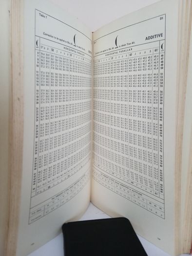 A Set of Nautical Tables for General Navigation Purposes by S. M. Burton (PT197)