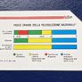 Different Country Vintage Call Cards (2 Euro Each) Image 8