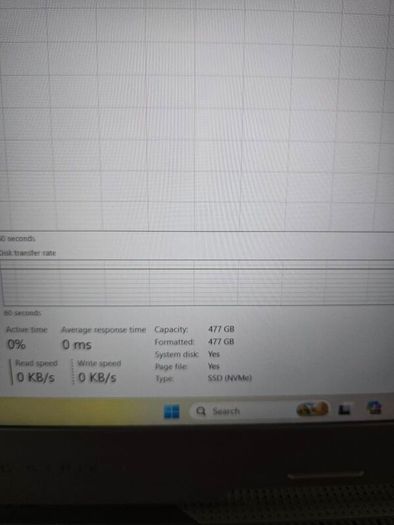 Laptop Gaming Asus Rog Strix G15 Rtx 3050 Ti